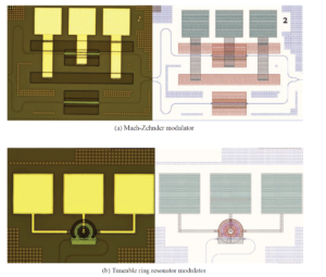 Silicon Photonics Modulators: Key Developments and Challenges