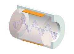 Optical Communication Systems