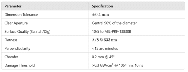 . Chemical and Structural Properties