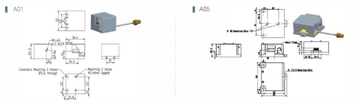 A close-up of a hand holding a tool

Description automatically generated