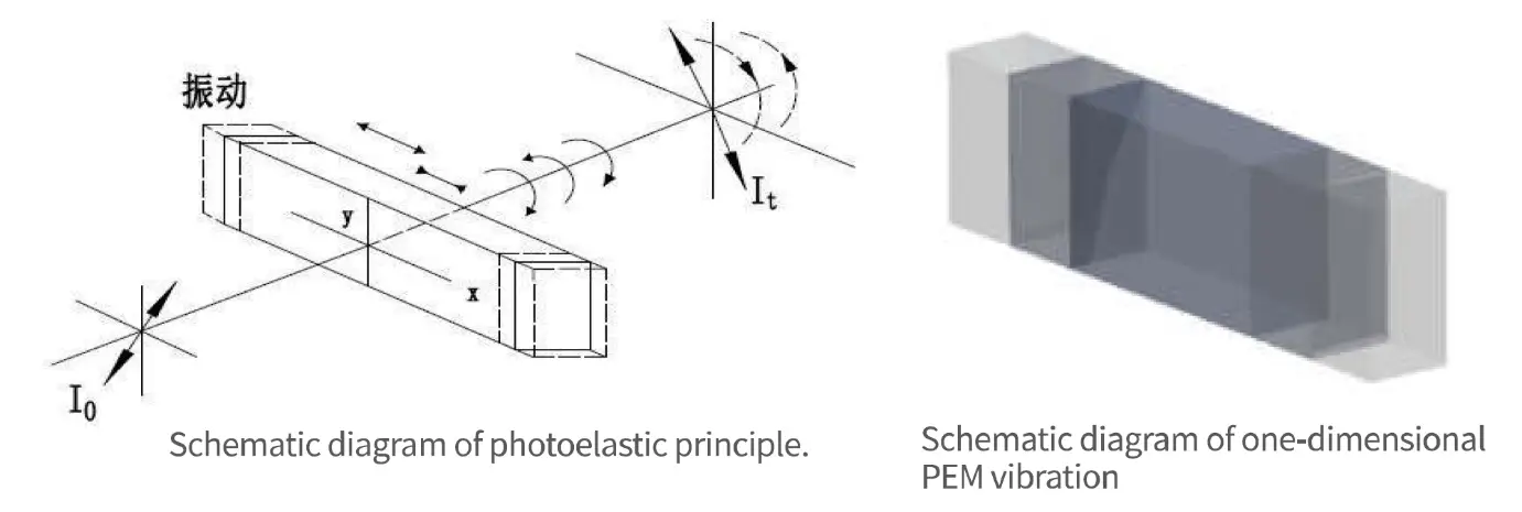 A diagram of a diagram of a diagram

Description automatically generated with medium confidence