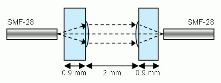 A diagram of a diagram of a light source AI-generated content may be incorrect.