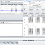 Paraxial Gaussian Beam Analysis to Model Gaussian Beams
