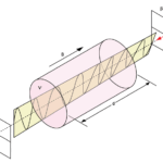 A diagram of a cylindrical object AI-generated content may be incorrect.